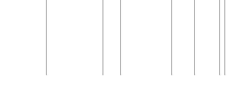 Barogramm